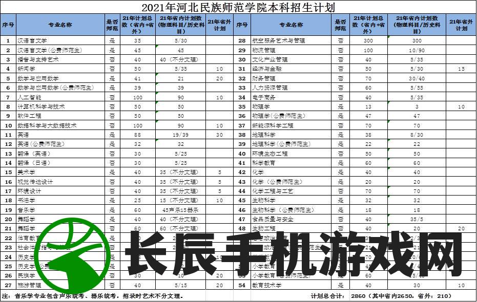 (空岛 探索)探索无尽可能性的经典空岛生存攻略大全