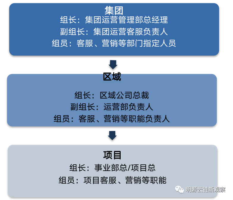 餐饮收银员的基本电脑常识：如何有效提升工作效率和顾客满意度