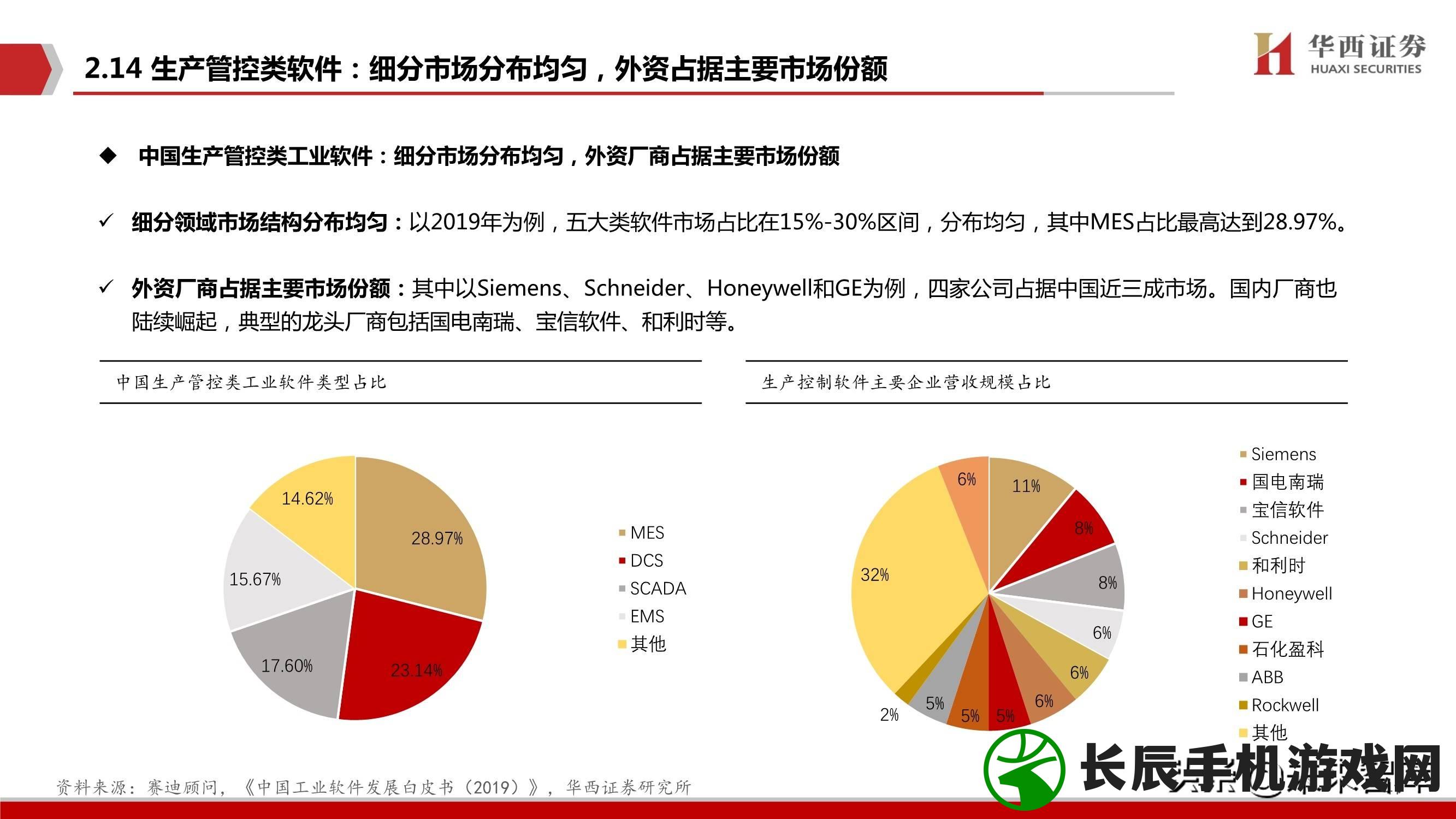 深度比较：哪款企业财务软件最好用，实用性与价值的评测分析