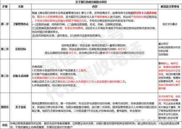 邮寄电脑到不同地区的费用是多少？一份详细的指南解答