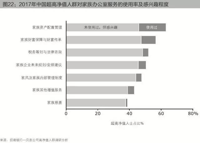 深入探讨：频繁浏览偏爱技术论坛的人群特性和行为模式