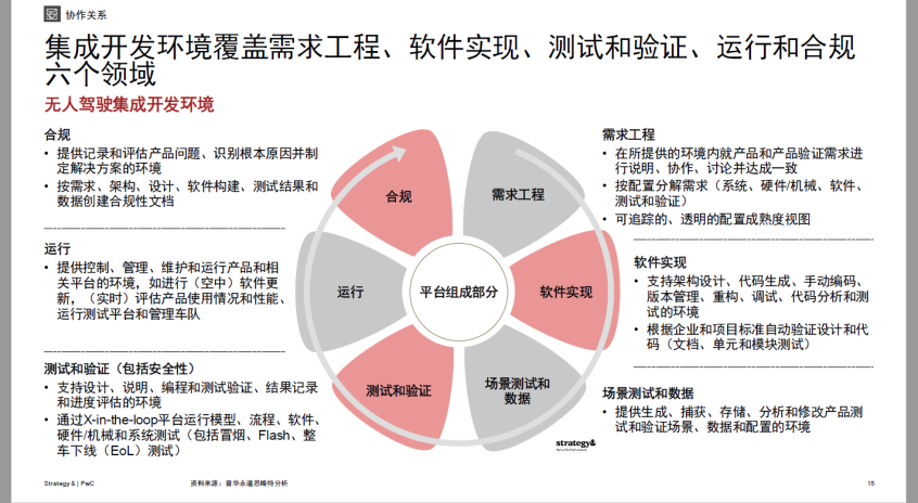 在升学决策中如何有效利用选专业软件进行专业选择