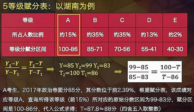 2024澳门免费精准资料,统计分析解释落实_XR款.0.485