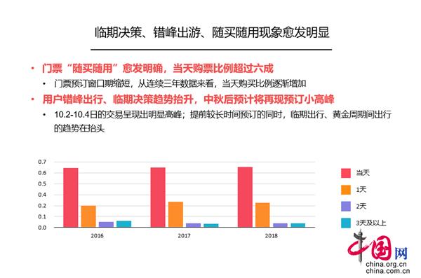 新奥免费资料全年公开198期,探讨2024年的新方法与趋势_社交版.6.524