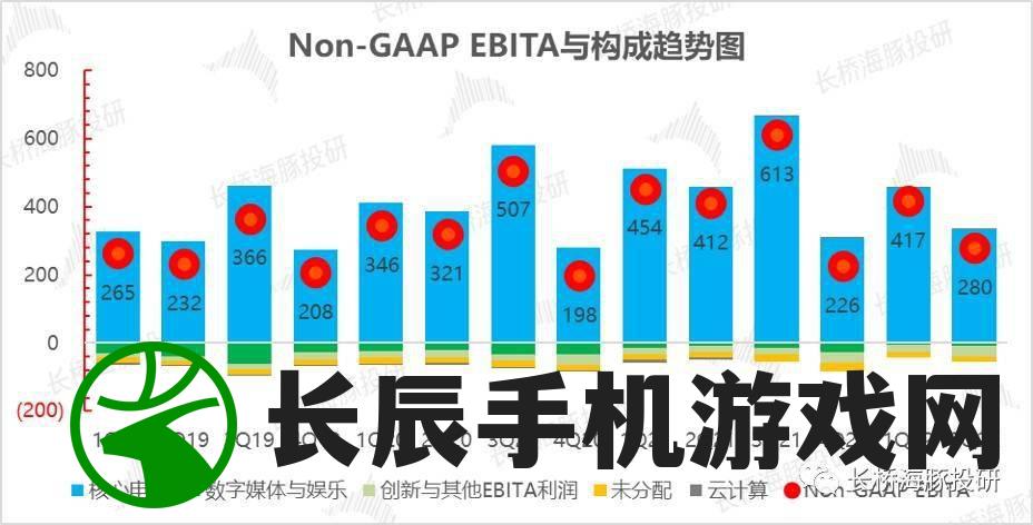 2024新澳正版免费资料大全火凤凰,统计数据解释落实_激发款.8.283