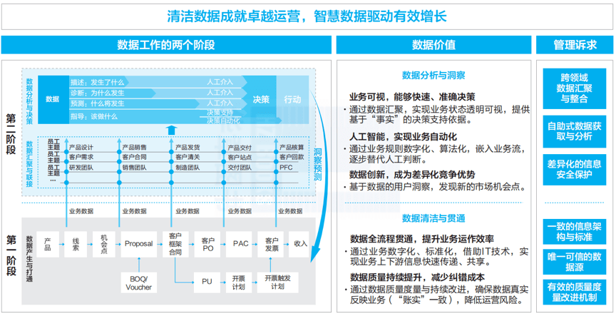 2024新澳免费资科大全火凤凰,详细数据解释落实_扩展版.8.385