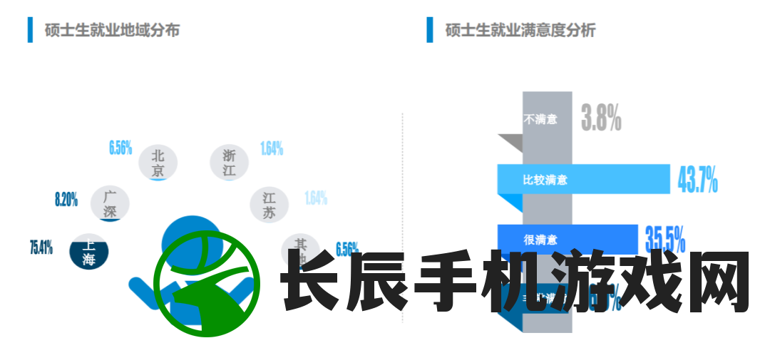 新澳门内部资料精准大全7456,专业数据解释落实_战略版8.150