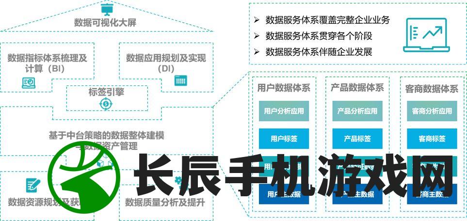 新澳门内部资料精准大全7456,专业数据解释落实_战略版8.150