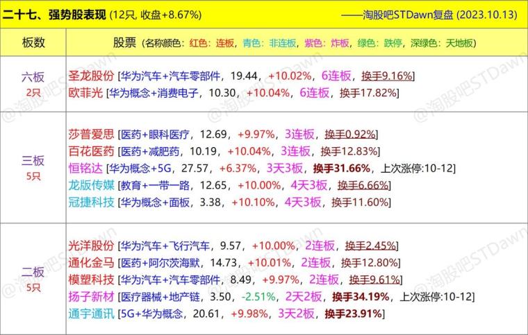 新澳门免费资料大全精准版下凯旋门图片,综合数据解释落实_进阶版.3.461