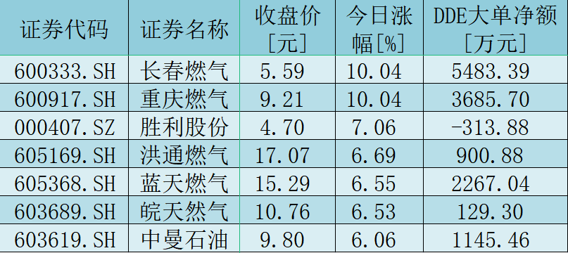 香港二四六308Kcm天下彩7456,机构预测解释落实方法_修改型.4.650