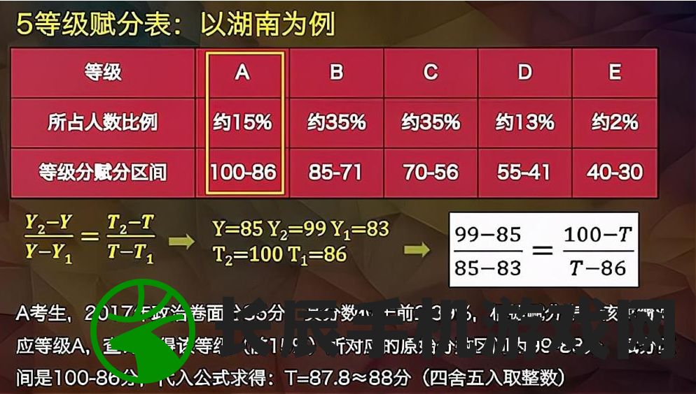 2024今晚新奥买什么,定性解答解释落实_封测版.0.21