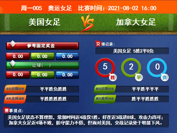 澳门开奖记录开奖结果2024管家婆,探索澳门魅力的另一面_角色版.9.824