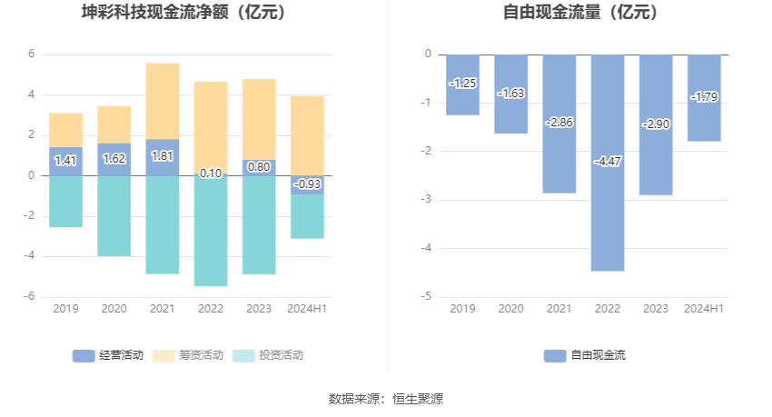 (梦想海贼王占卜表)航海王梦想指针要倒闭了吗？粉丝团担忧未来发展前景