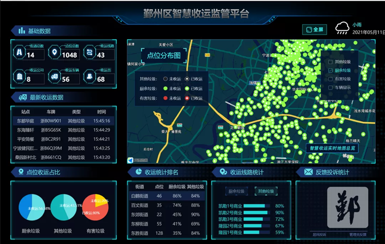 管家婆一肖一码100,动态分析解释落实_速配款.5.142