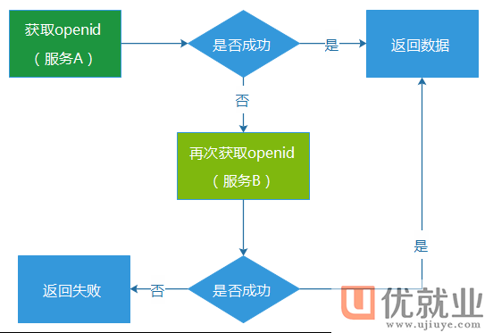 新澳门码精准资料火凤凰,系统分析各种落实方法_竞速版.8.895