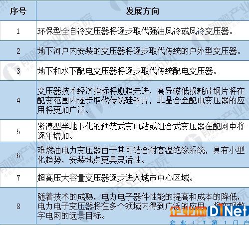 (神将如何将优点转变为极致,改变整个世界)神将如何将优点转变为极致，改变整个世界？